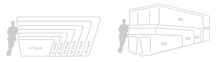 a brunton skips help guide